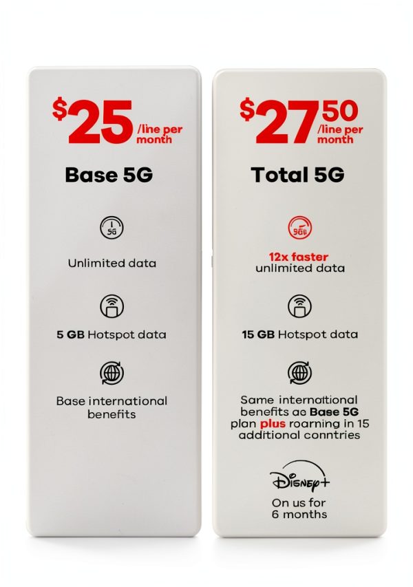 Total Wireless $65 Prepaid Card Payment Value-4