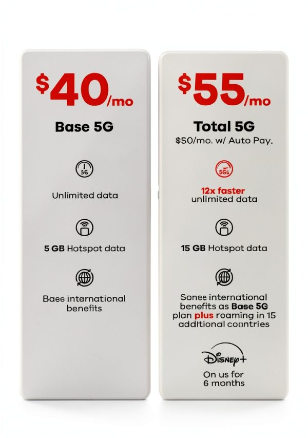 Total Wireless $65 Prepaid Card Payment Value-3