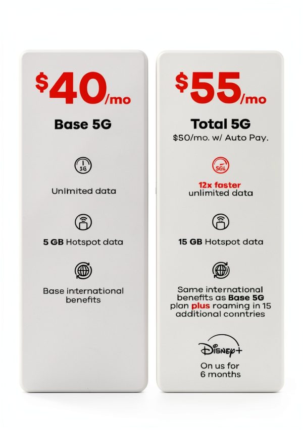 Total Wireless $100 Prepaid Card for Unlimited Plan-3