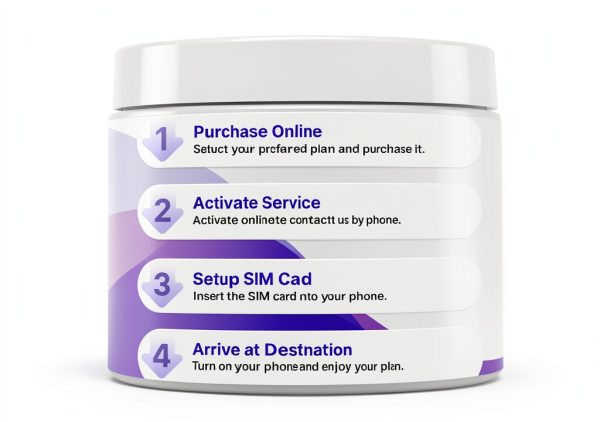 T-Mobile Prepaid Cell Phone Minutes 1-Month-4