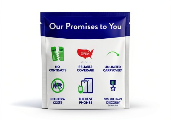 Tracfone 5G Prepaid Unlimited Talk Text 12GB-3