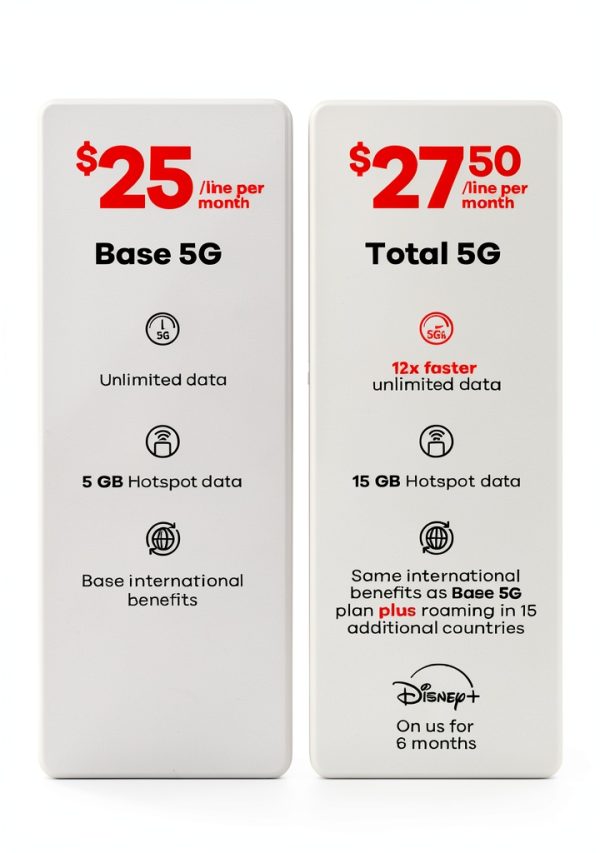Total Wireless $100 Prepaid Card for Unlimited Plan-4